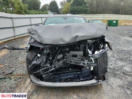 Dodge Durango 2024 3