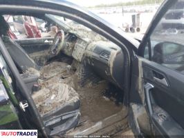 Volkswagen Tiguan 2021 2