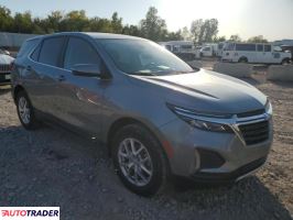 Chevrolet Equinox 2024 1