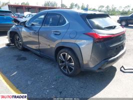 Lexus Pozostałe 2021 2