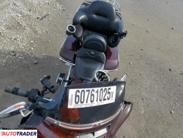 Harley-Davidson Pozostałe 2021 Harley-Davidson Pozostałe 2021