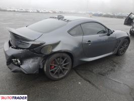 Toyota Pozostałe 2024 2 Toyota Pozostałe 2024 2