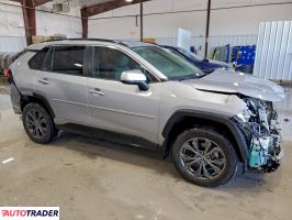 Toyota Pozostałe 2022 2