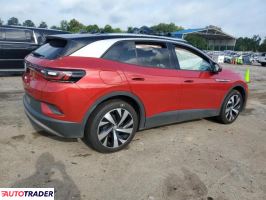 Volkswagen Pozostałe 2022 Volkswagen Pozostałe 2022