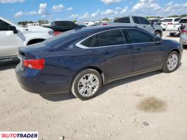 Chevrolet Impala 2019 2