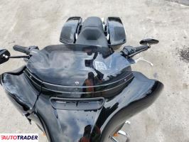 Harley-Davidson Pozostałe 2022