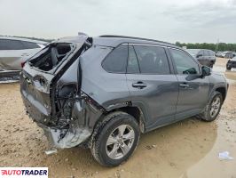 Toyota Pozostałe 2025 2