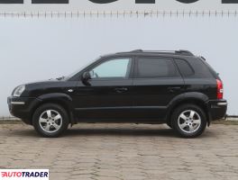 Hyundai Tucson 2007 2.0 139 KM