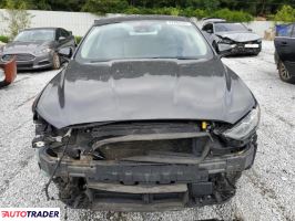 Ford Fusion 2020 1 Ford Fusion 2020 1