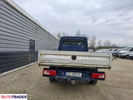 Volkswagen Crafter 2020 2.0