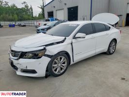 Chevrolet Impala - zobacz ofertę