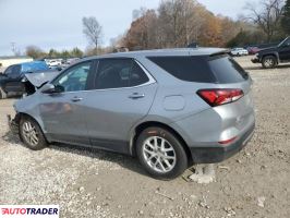 Chevrolet Equinox 2024 1 Chevrolet Equinox 2024 1
