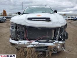 Chevrolet Silverado 2024 6