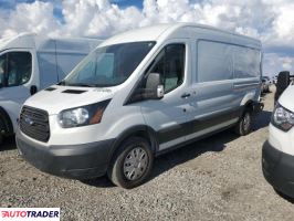 Ford Transit - zobacz ofertę