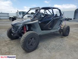 Polaris Pozostałe 2022 Polaris Pozostałe 2022