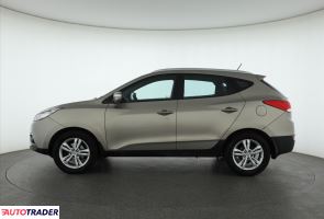 Hyundai ix35 2011 1.7 113 KM Hyundai ix35 2011 1.7 113 KM