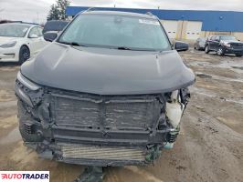 Chevrolet Equinox 2022 1