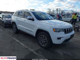 Jeep Grand Cherokee 2020 3