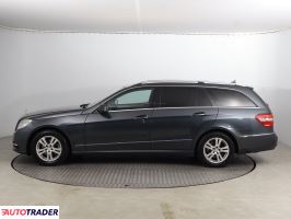 Mercedes E-klasa 2012 1.8 181 KM Mercedes E-klasa 2012 1.8 181 KM