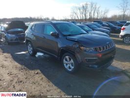 Jeep Compass 2020 2 Jeep Compass 2020 2