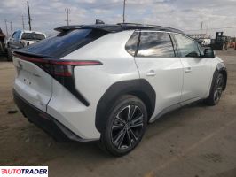 Toyota Pozostałe 2023