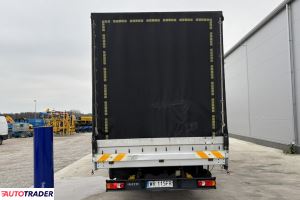 Iveco Pozostałe 2017 4.5