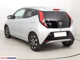 Toyota Aygo 2019 1.0 71 KM