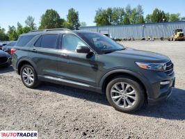 Ford Explorer 2022 2 Ford Explorer 2022 2