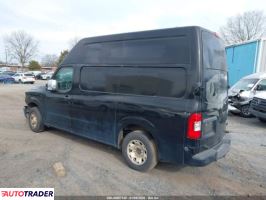 Nissan Pozostałe 2020 5