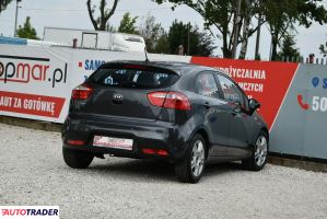 Kia Rio 2015 1.2 85 KM Kia Rio 2015 1.2 85 KM