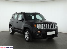 Jeep Renegade - zobacz ofertę
