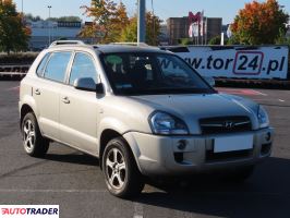 Hyundai Tucson 2009 2.0 139 KM Hyundai Tucson 2009 2.0 139 KM
