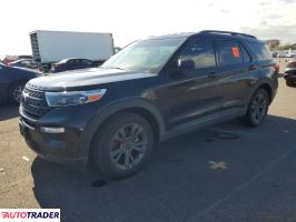 Ford Explorer 2021 2