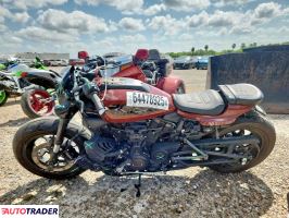 Harley-Davidson Sportster 2024 Harley-Davidson Sportster 2024