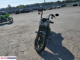 Harley-Davidson Pozostałe 2024