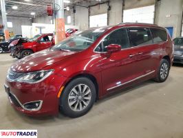 Chrysler Pacifica 2020 3