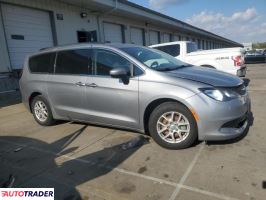 Chrysler Voyager 2020 3