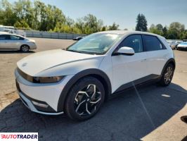 Hyundai Pozostałe 2024