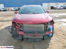 Chevrolet Equinox 2023 1