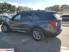 Ford Explorer 2020 2 Ford Explorer 2020 2