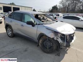 Toyota Pozostałe 2022 2 Toyota Pozostałe 2022 2