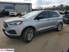 Ford Edge - zobacz ofertę
