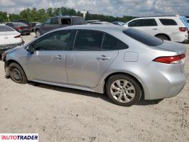 Toyota Corolla 2021 1 Toyota Corolla 2021 1