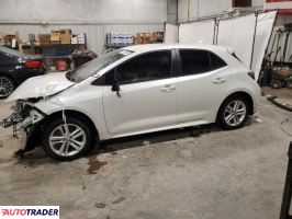 Toyota Corolla - zobacz ofertę