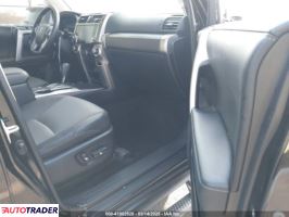 Toyota Pozostałe 2021 4 Toyota Pozostałe 2021 4