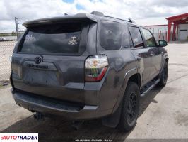 Toyota Pozostałe 2022 4