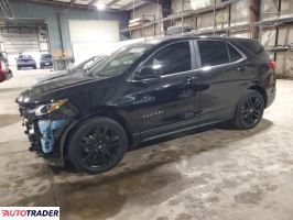 Chevrolet Equinox 2021 1 Chevrolet Equinox 2021 1