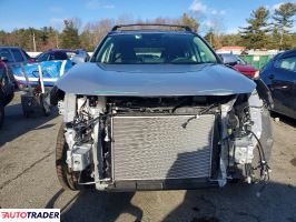 Toyota Pozostałe 2024 2