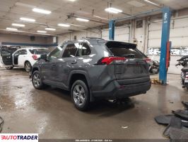 Toyota Pozostałe 2025 2