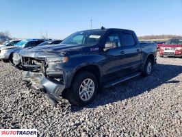 Chevrolet Silverado - zobacz ofertę